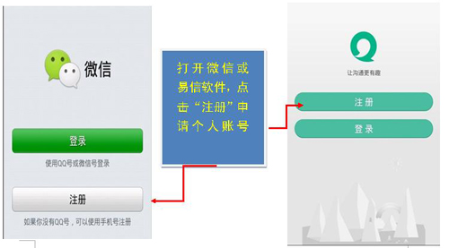 订阅共产党员微信、共产党员易信说明