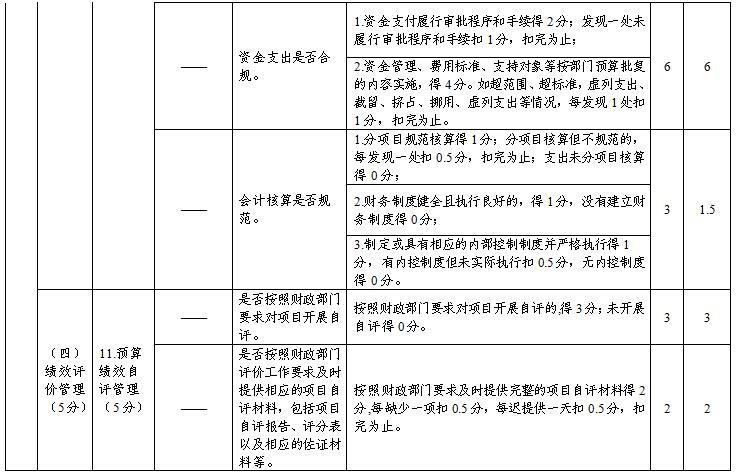 中国共产党广西壮族自治区委员会组织部2017年部门决算