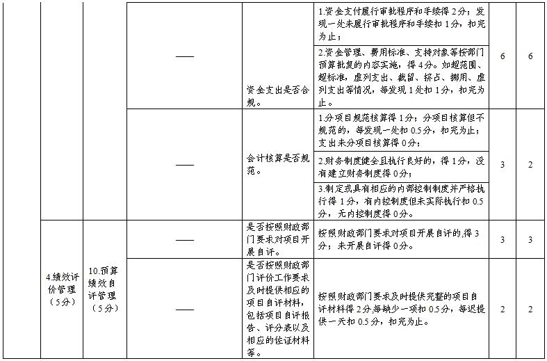 中国共产党广西壮族自治区委员会组织部2017年部门决算