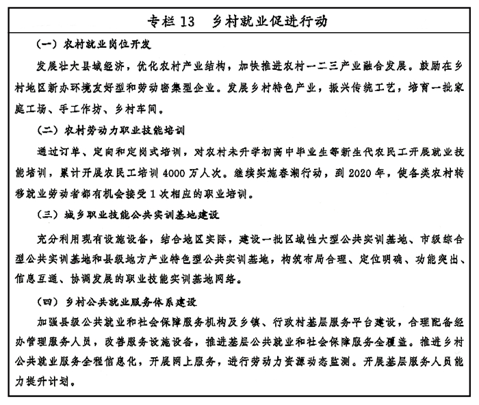 乡村振兴战略首个五年规划全文印发