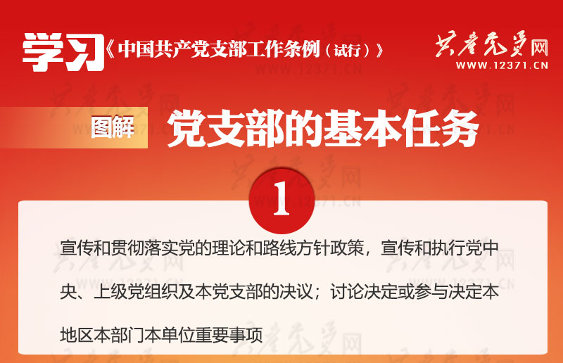 图解《中国共产党支部工作条例（试行）》③ 党支部的基本任务